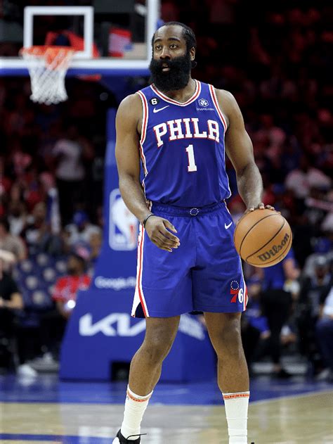 james harden prediction tonight|James Harden Fantasy Basketball News, Rankings, .